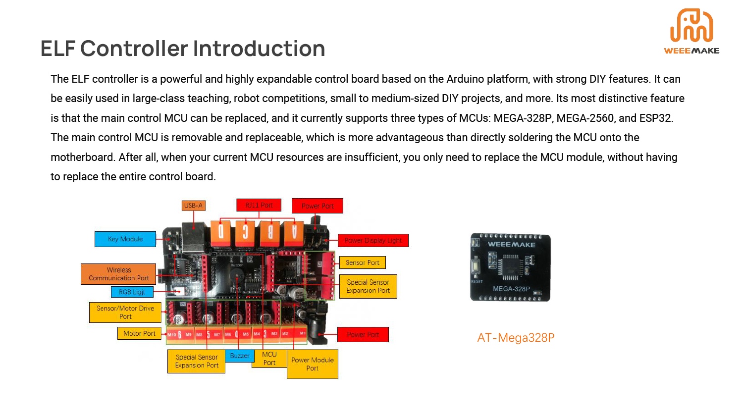New Agricultural Star Challenge-6 New Agricultural Star Challenge-6