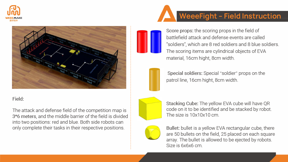 WeeeFight Robot Competition Introduction-4 WeeeFight Robot Competition Introduction-4