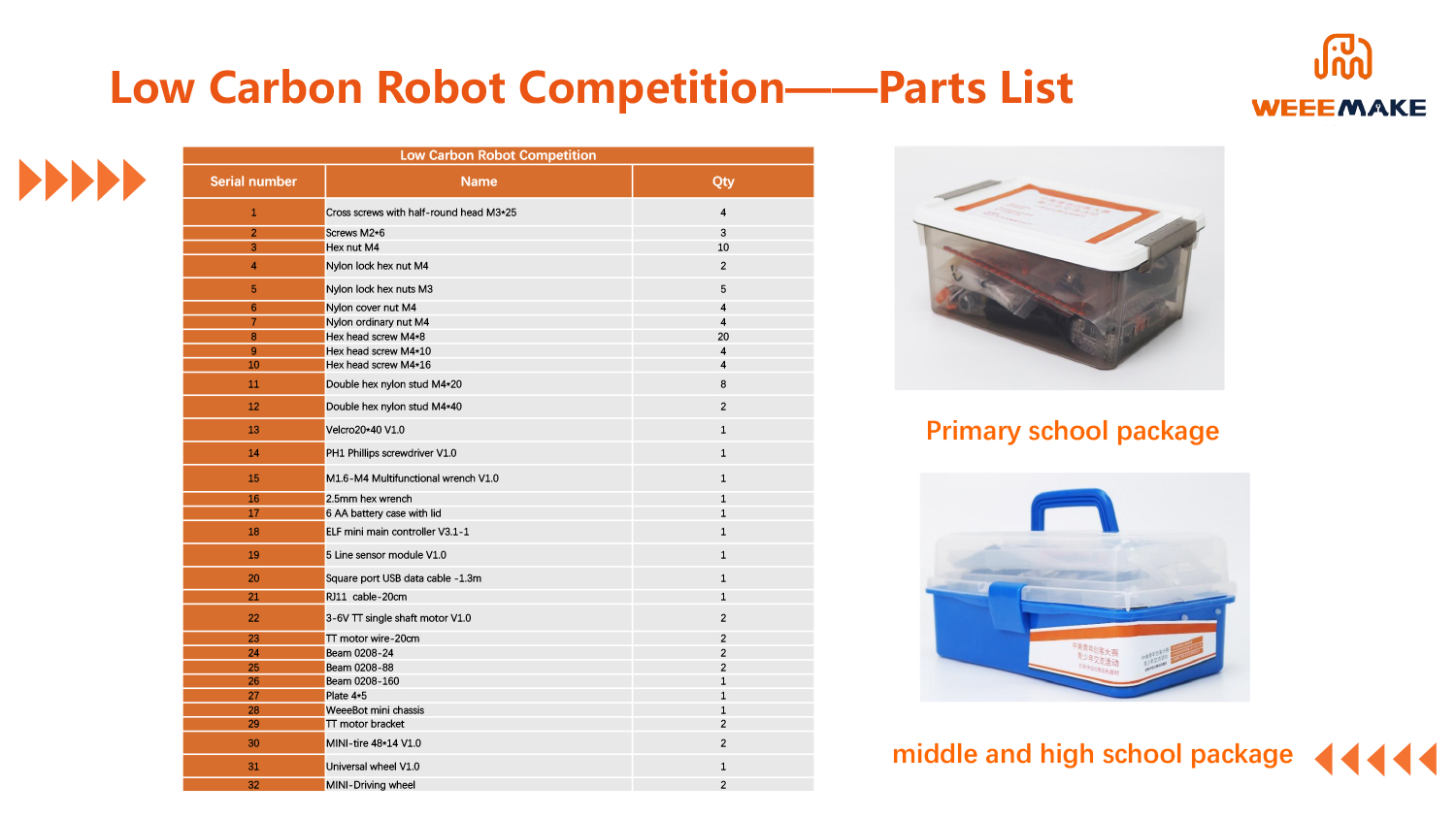 New Agriculture Star Competition Introduction - 副本-13