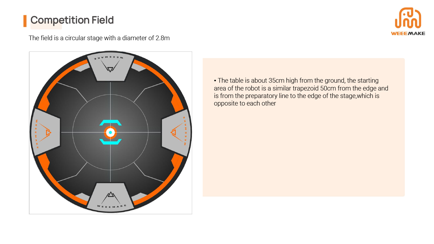 WeeeMake Trigram Robot SUMO-5