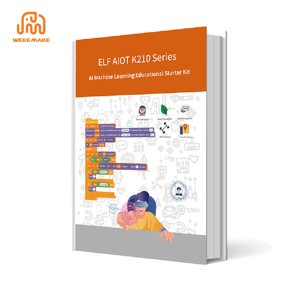 AI Machine Learning Starter Kit