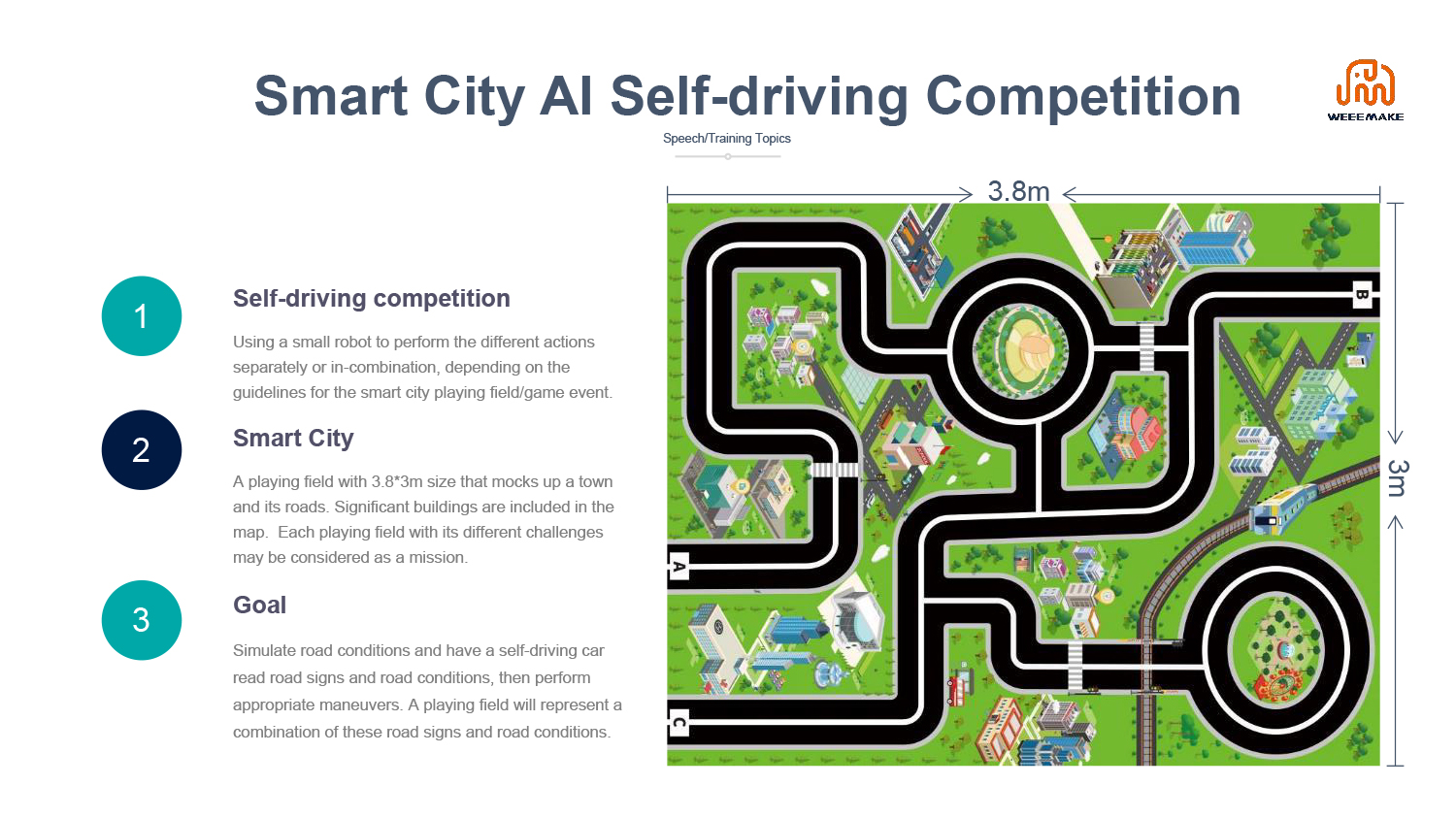 Smart City Robot Game Guide1-2