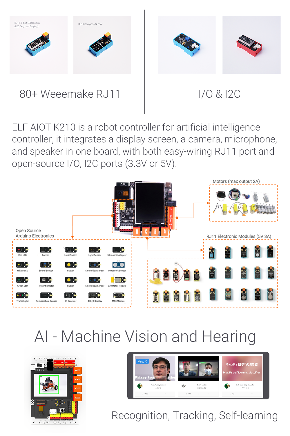 ELF AIOT K210 Mainboard