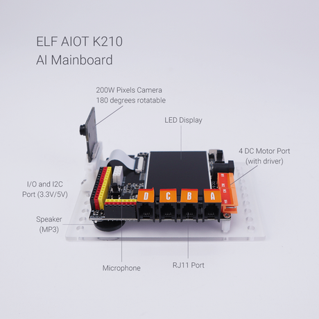 image_1665735574_ELF-AIOT-KIT-(4).png