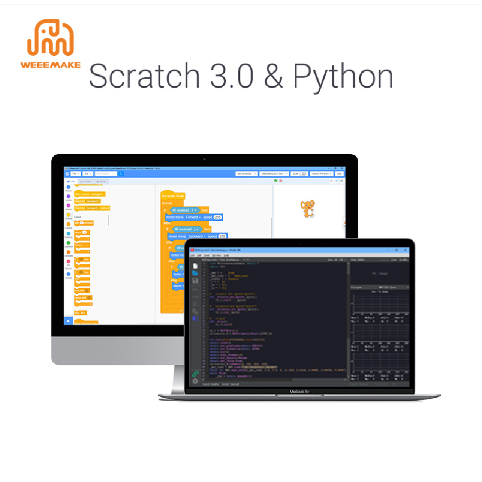 AI Machine Learning Starter Kit