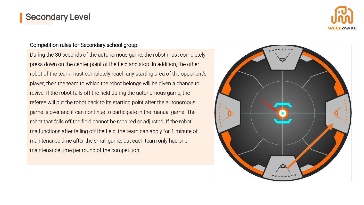 WeeeMake Trigram Robot SUMO-8