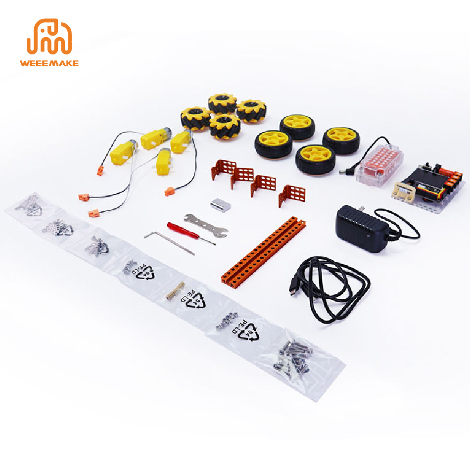 AI Machine Learning Starter Kit