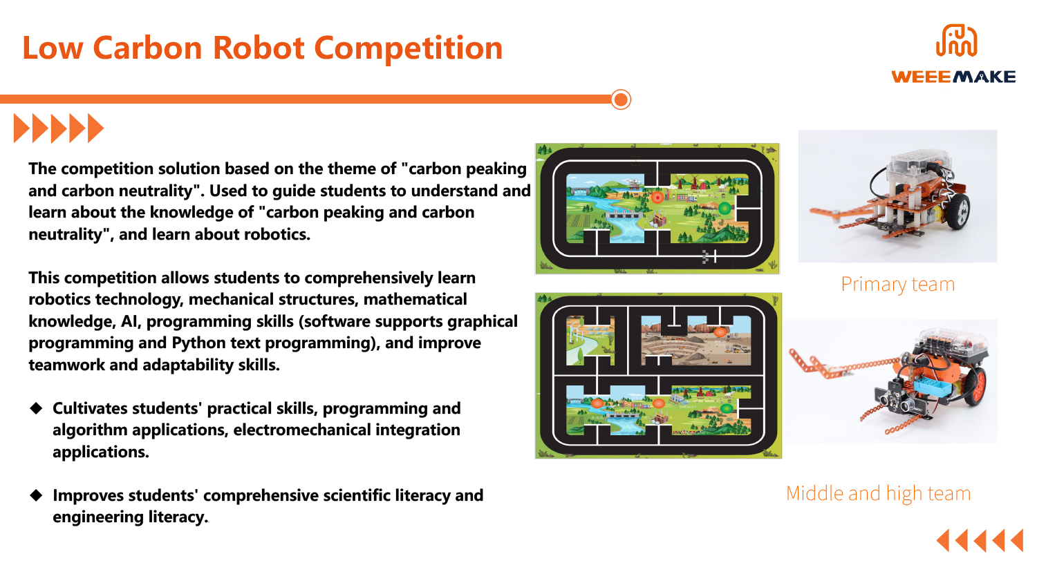 New Agriculture Star Competition Introduction - 副本-2