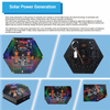 Solar Power Generation