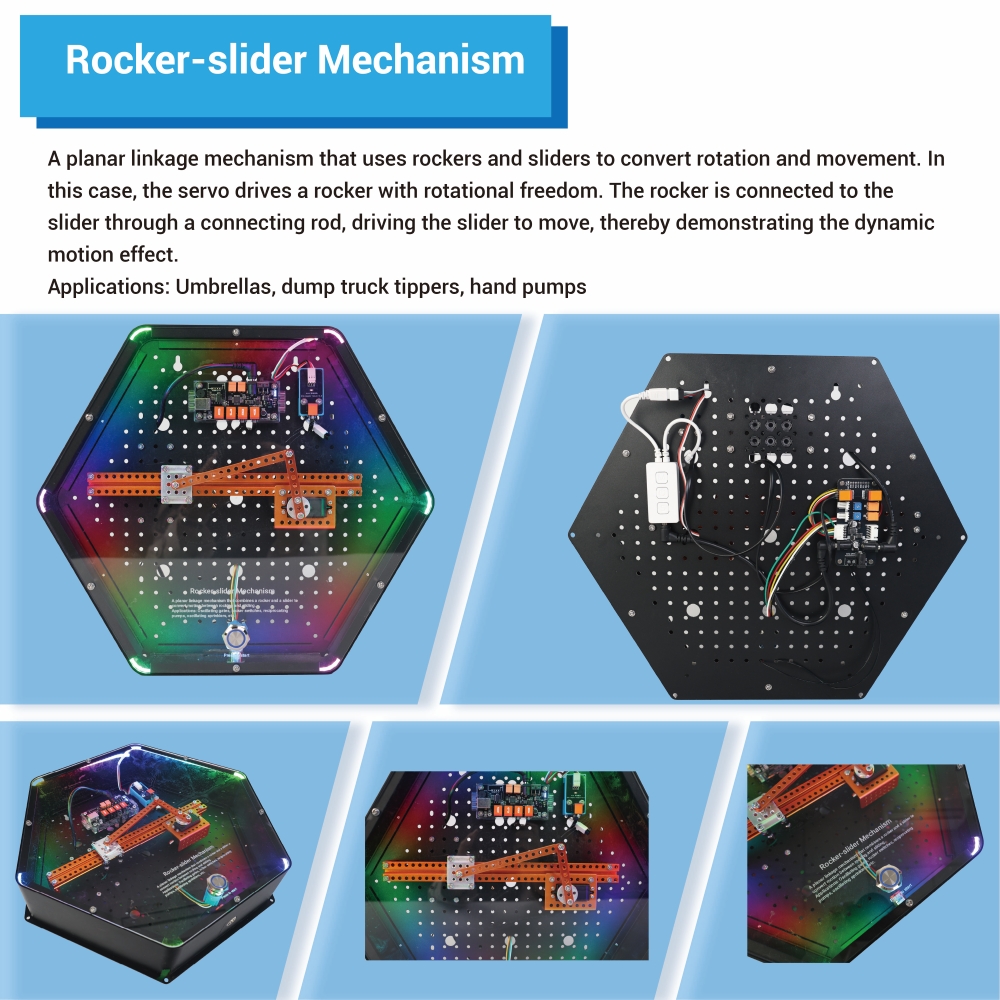 Rocker-slider Mechanism