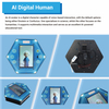 AI Digital Human