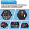 Crank-slider Mechanism