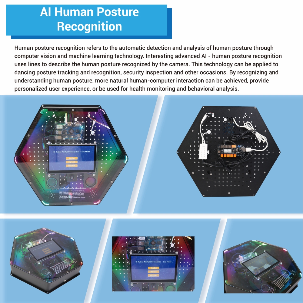 AI Human Posture Recognition