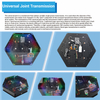 Universal Joint Transmission