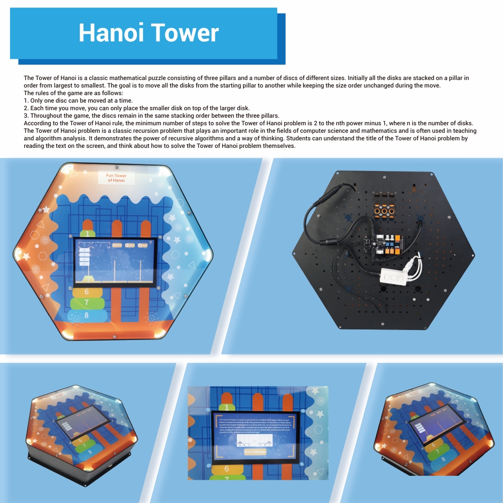Hanoi Tower
